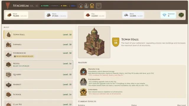 City page showing ten built buildings, the Town Hall at level 18, and three city masteries