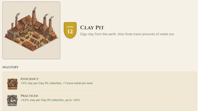 Clay Pit at level 12 with two masteries chosen and a third available