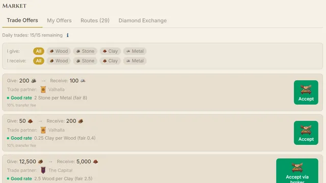 Market trade offers with fair-rate labels, broker routes and a diamond exchange