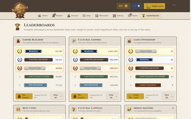 Leaderboards, desktop screenshot